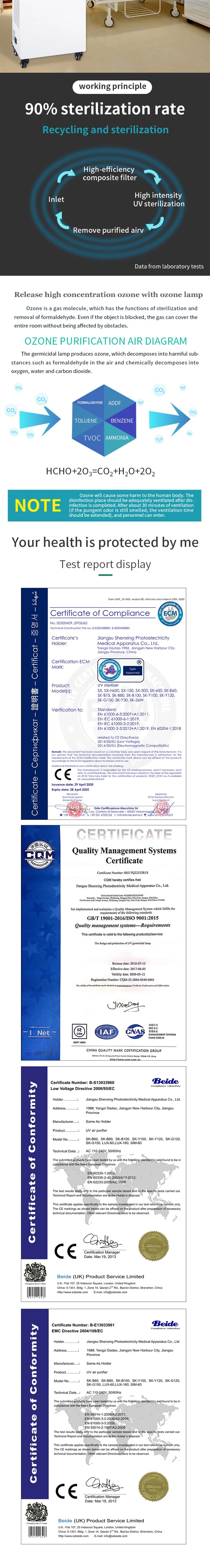 Snxin OEM Smart Ultraviolet Air Purifier Home 1200cbm Per Hour Portalbe Air Sterilizer with CE RoHS FCC Certificate